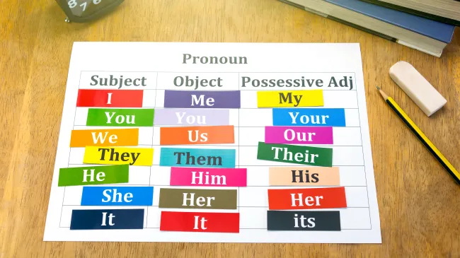 Pronouns